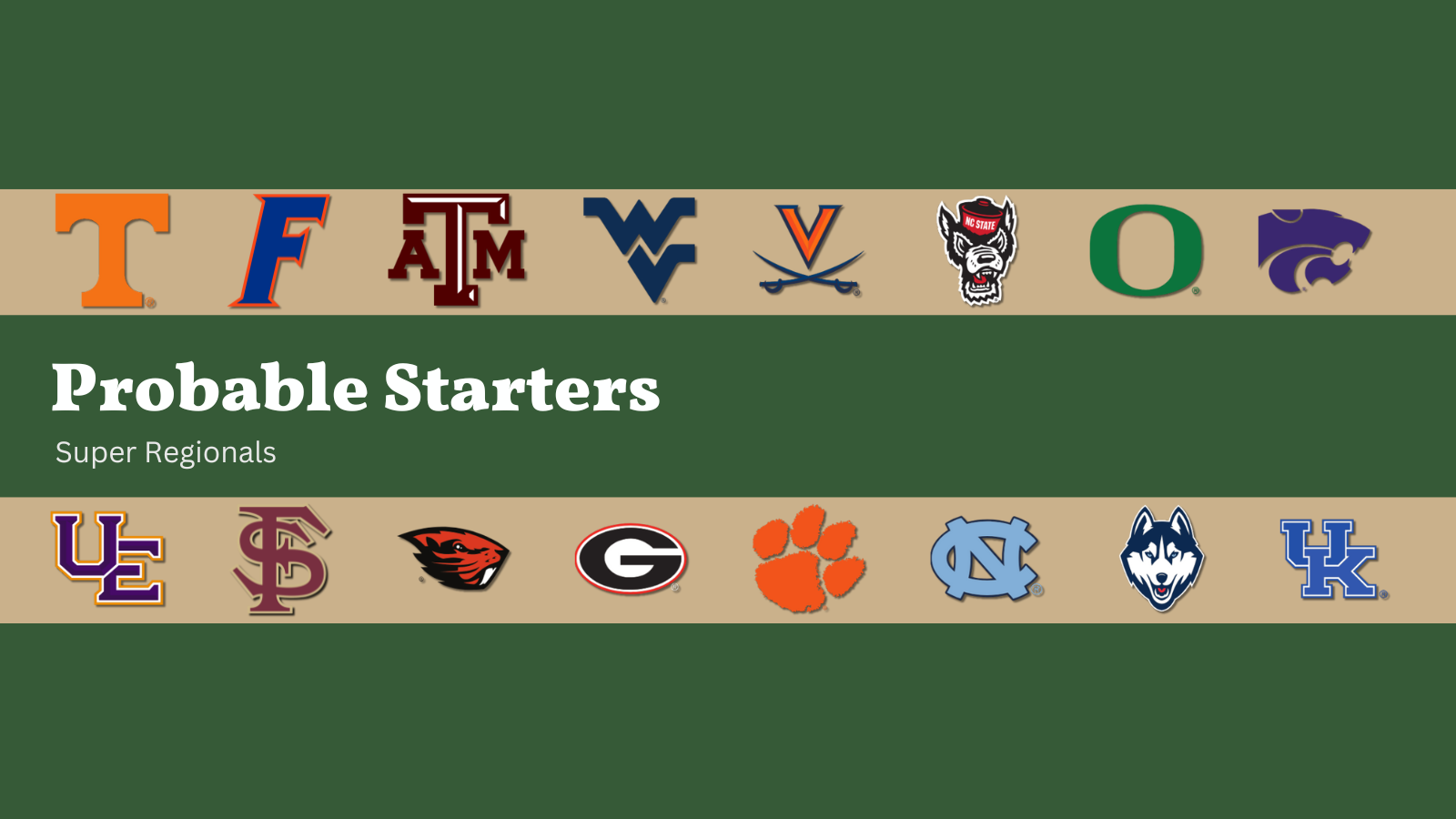 Super Regional Probable Starters